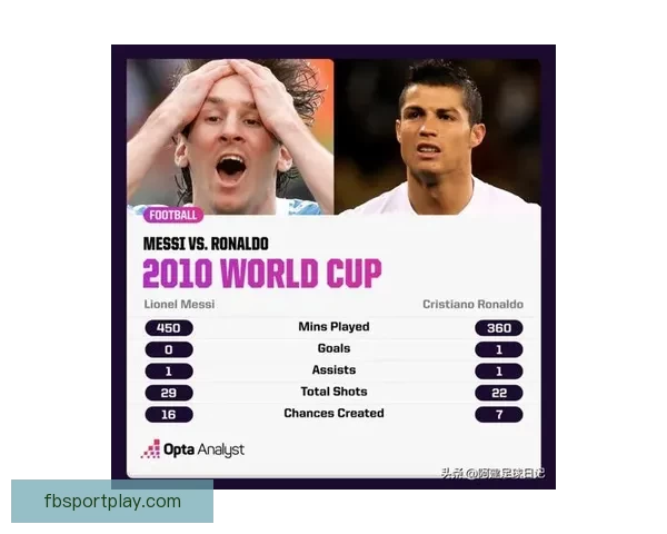 世界杯精彩对决预测推荐 精准比分解析助你赢取竞猜大奖