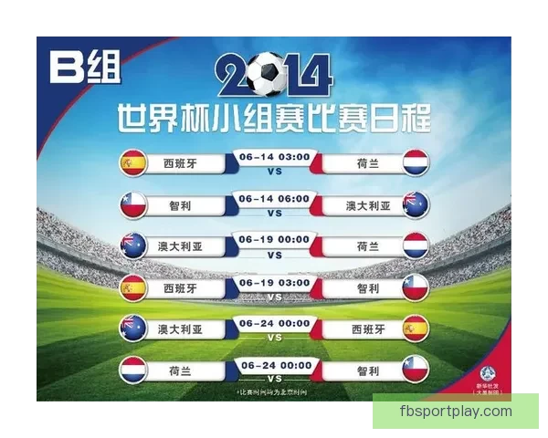 美加墨世界杯赛前盘口解析与投注技巧全攻略