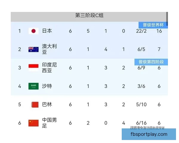 2026世界杯热门强队全面解析与夺冠形势预测