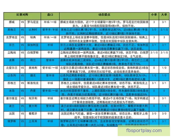 体育竞猜赔率解析与分析 助你轻松掌握投注技巧与风险控制