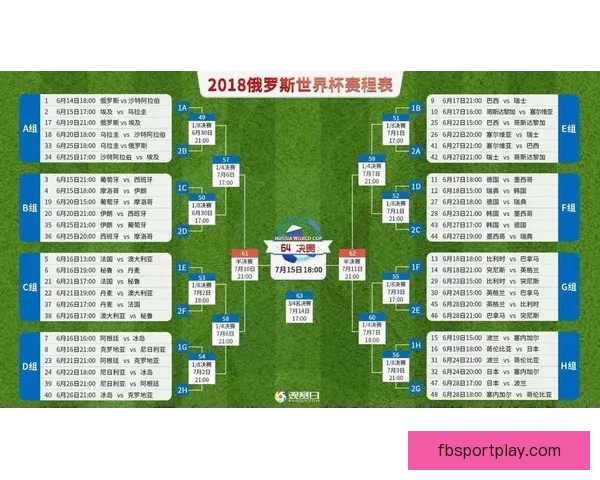 世界杯足球竞猜全攻略技巧及实战分析助你精准预测比赛结果